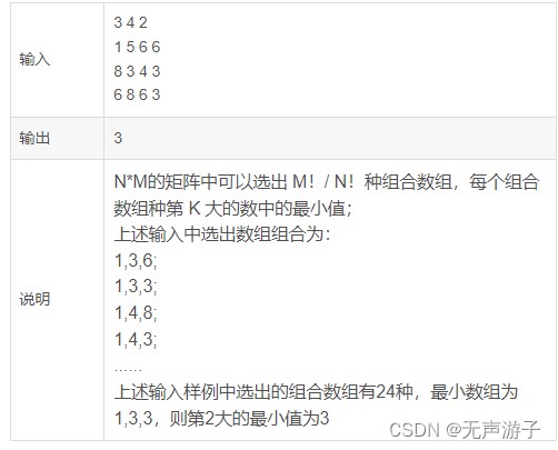 如何通过团队配合提高篮板成功率?_0
