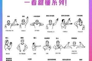  为什么篮球进攻时总是失误？深入分析与解决方案